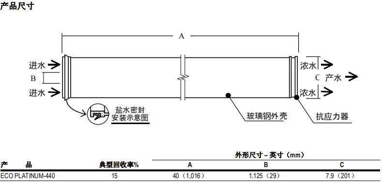 陶氏 FILMTEC™ ECO PLATINUM-440 反渗透膜元件 陶氏 FILMTEC™ ECO PLATINUM-440 反渗透膜元件