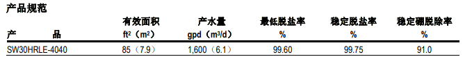 陶氏SW30HRLE-4040 海水淡化反渗透膜元件 陶氏SW30HRLE-4040 海水淡化反渗透膜元件