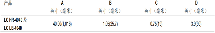 陶氏 FILMTEC™ 膜元件大型商用LC HR-4040反渗透膜元件 陶氏 FILMTEC™ 膜元件大型商用LC HR-4040反渗透膜元件