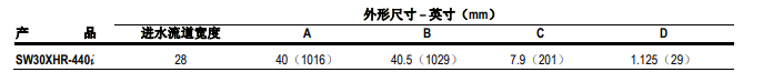 陶氏海水淡化反渗透膜元件SW30XHR -440i 陶氏海水淡化反渗透膜元件SW30XHR -440i