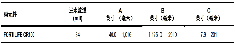 陶氏 FILMTEC™ 富耐™ CR100 反渗透膜元件 陶氏 FILMTEC™ 富耐™ CR100 反渗透膜元件
