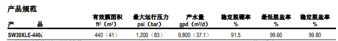 陶氏海水淡化反渗透膜元件SW30XLE-440i 陶氏海水淡化反渗透膜元件SW30XLE-440i