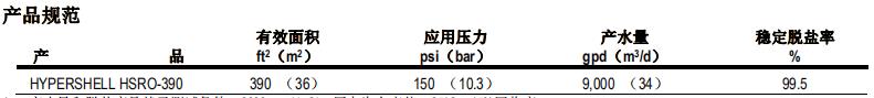 陶氏 HYPERSHELL HSRO 热消毒型反渗透膜元件 陶氏 HYPERSHELL HSRO 热消毒型反渗透膜元件