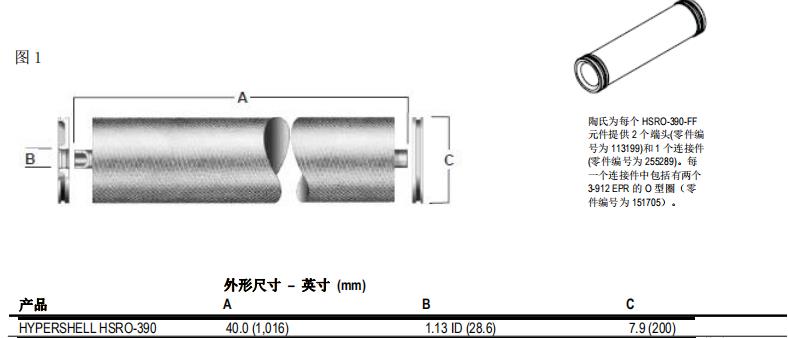 陶氏 HYPERSHELL HSRO 热消毒型反渗透膜元件 陶氏 HYPERSHELL HSRO 热消毒型反渗透膜元件