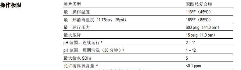 陶氏 HYPERSHELL HSRO 热消毒型反渗透膜元件 陶氏 HYPERSHELL HSRO 热消毒型反渗透膜元件