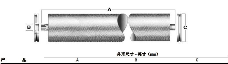 陶氏 RO-4040-FF 卫生级反渗透膜元件 陶氏 RO-4040-FF 卫生级反渗透膜元件
