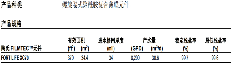 陶氏 FILMTEC™ 富耐™XC70 反渗透膜元件 陶氏 FILMTEC™ 富耐™XC70 反渗透膜元件