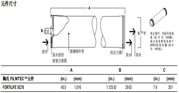 陶氏 FILMTEC™ 富耐™XC70 反渗透膜元件 陶氏 FILMTEC™ 富耐™XC70 反渗透膜元件