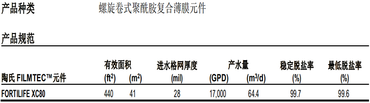 陶氏 FILMTEC™ 富耐™XC80 反渗透膜元件