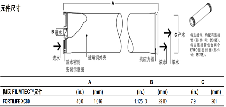 陶氏 FILMTEC™ 富耐™XC80 反渗透膜元件