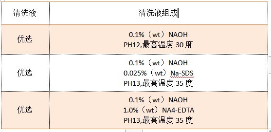1569479997124551.png 图片5.png