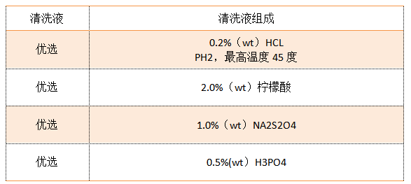 1569480022156807.png 图片7.png