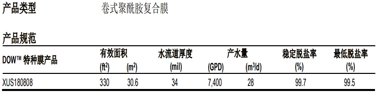 超高压、高脱盐率浓盐水浓缩反渗透膜元件 超高压、高脱盐率浓盐水浓缩反渗透膜元件