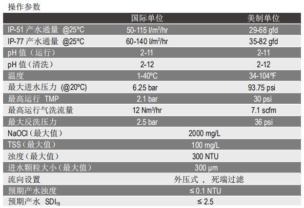 陶氏IntegraPac™超滤膜组件IP-77 陶氏IntegraPac™超滤膜组件IP-77