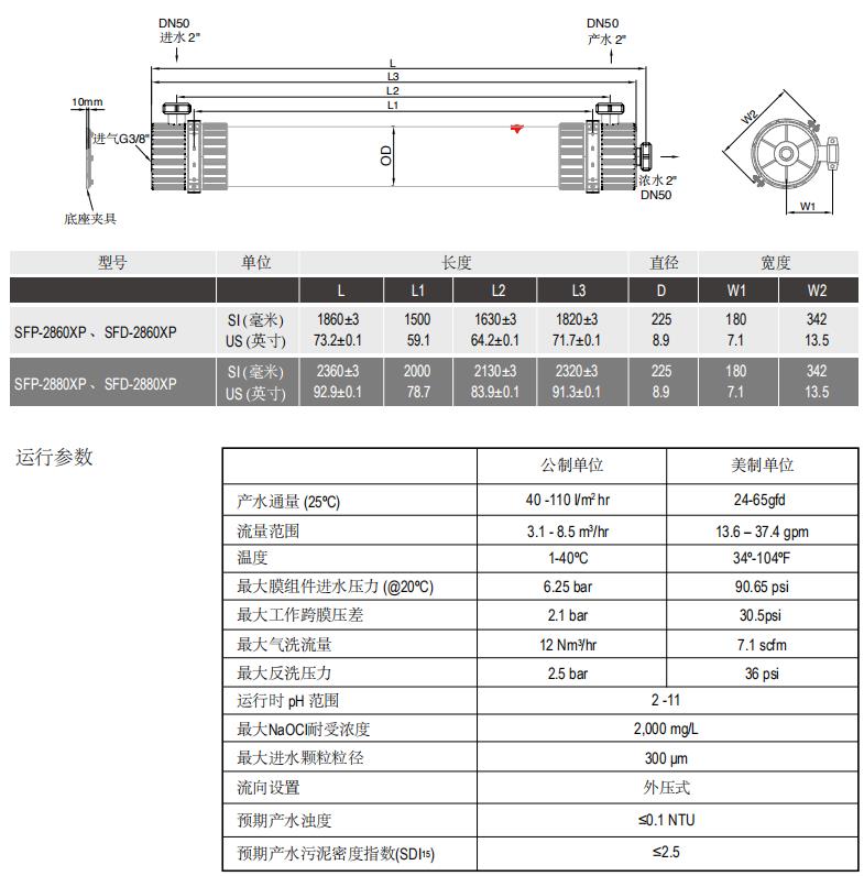 陶氏IntegraFlux超滤膜组件SFP-2880XP 陶氏IntegraFlux超滤膜组件SFP-2880XP