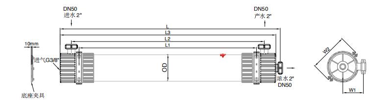 陶氏IntegraFlux超滤膜组件SFD-2880XP 陶氏IntegraFlux超滤膜组件SFD-2880XP