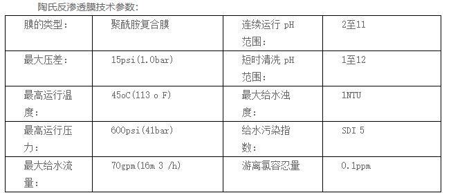 江苏机械设备公司采用美国DOW膜成功案例