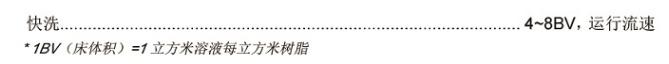 工业级强碱阴离子树脂 工业级强碱阴离子树脂