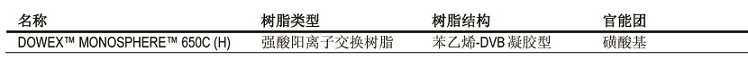高均粒性强酸阳离子树脂 高均粒性强酸阳离子树脂