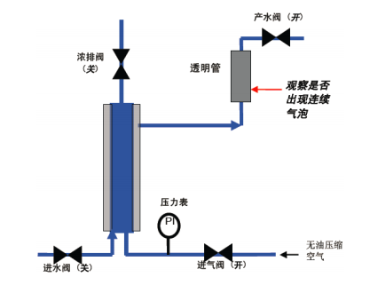 yd12306ydcom云顶官网网址组件膜丝修补程序说明
