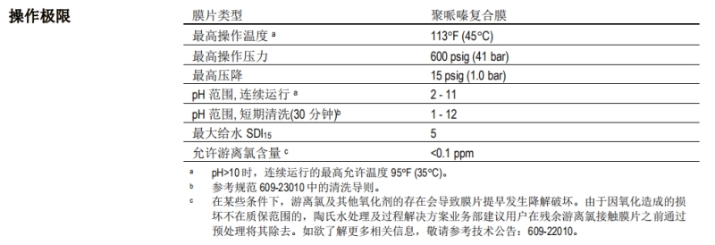 陶氏 NF270-400/34i纳滤膜元件 陶氏 NF270-400/34i纳滤膜元件