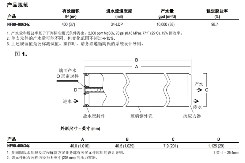 陶氏 NF90-400/34i 纳滤膜元件 陶氏 NF90-400/34i 纳滤膜元件