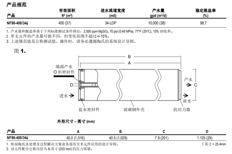 陶氏 NF90-400/34i 纳滤膜元件