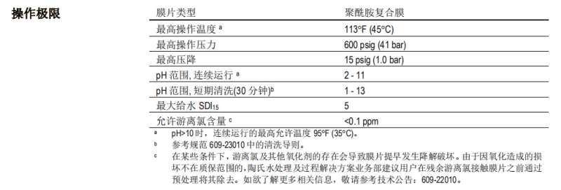 陶氏 NF90-400/34i 纳滤膜元件 陶氏 NF90-400/34i 纳滤膜元件